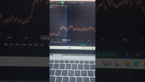 Free backtesting website for deriv and currency
