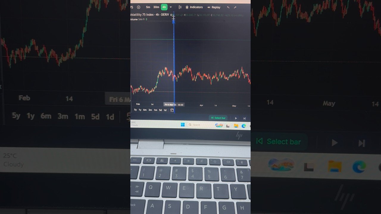 Free backtesting website for deriv and currency