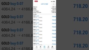 GOLD VIBES TO DAY #trading #realwaystomakemoneyfromhome# #stockmarket #giveusourstolenmoneyback