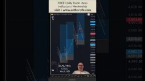 How To Scalp or Day Trade Gold XAUUSD MGC