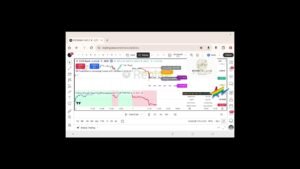 ICICI Bank fall not accidental|Live trade |smart money footprints|day trading |simple strategy