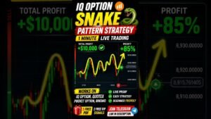 IQ Option Best Snake Chart Pattern Strategy 2026 🐍 | 1 Minute Trading Strategy