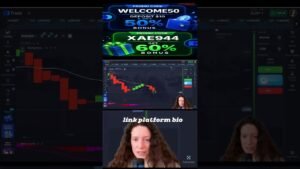 IQ Option Best Strategy 2026: How to Win 80% of Your Trades