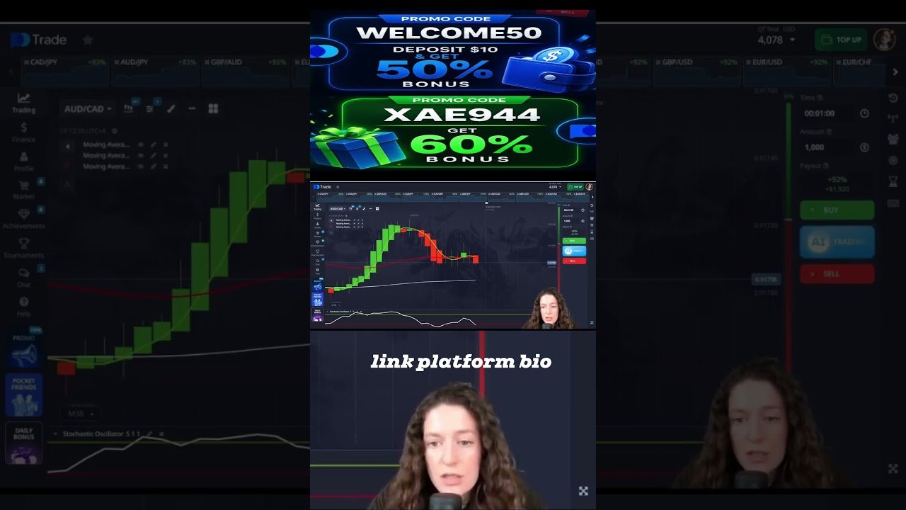 IQ Option Best Strategy: Automate Your Trades with Binary Options Bots