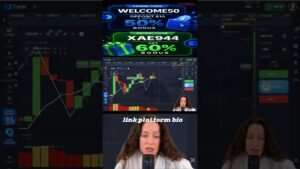 IQ Option Best Strategy: Automate Trades with Binary Options Bots