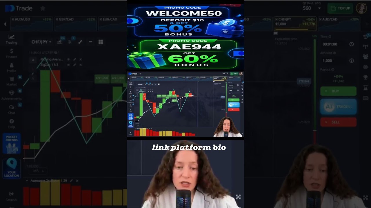 IQ Option Best Strategy: Automate Trades with Binary Options Bots