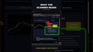 IQ Option Blitz – Chart Scanner