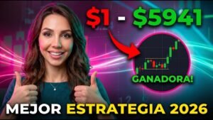 La Estrategia de Opciones Binarias con 99,8% de Éxito | ¿Funciona?