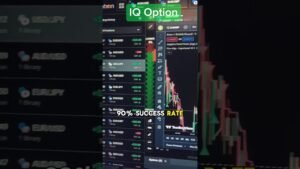 Learn how to automate any TradingView strategy to IQ Option… #Shorts #ultimatefxtools