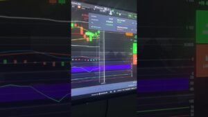Live trade #trading #binaryoptions #iqoption
