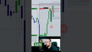 Mais uma operação com leitura e timing perfeitos. #daytrade #gringotools