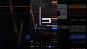 Nasdaq Futures Trade +$600 | NQ Day Trading | Entry To TP