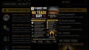 no trade day #trading