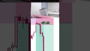 One of my best trade 🥰 # #daytrade #daytrader #girls #money #profit #trade #trader