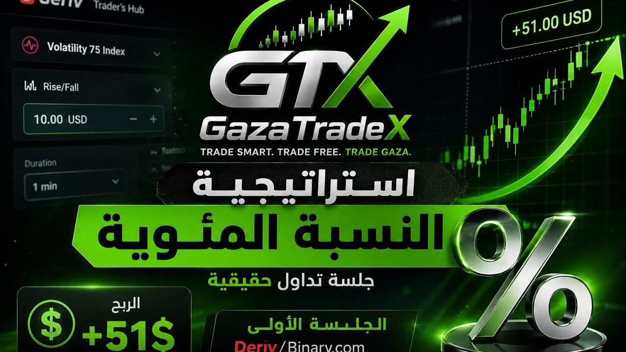 استراتيجية النسبة المئوية على Deriv | أول جلسة تداول +51$ 💰