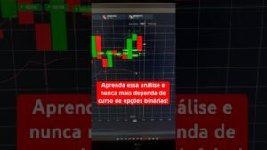 Opções binárias odeia essa Estratégia #opçõesbinárias #binolla #otc