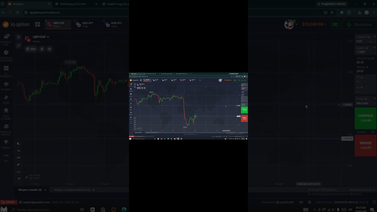 ✅¿Qué es una cuenta demo en trading_ Aprende a practicar sin riesgo con $10,000 ficticios