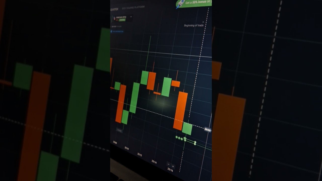 Quotex 1-Minute Winning Strategy | High Accuracy #quotex #quotextrading # #quotextrader
