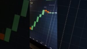 #quotextrader #quotextrading #trading #quotextrading