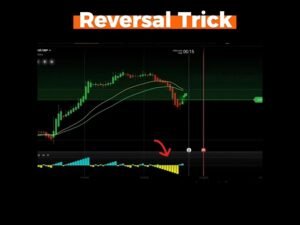 Reversal Trick IQ Option Trading https:ultimatefxtools. #Shorts #ultimatefxtools