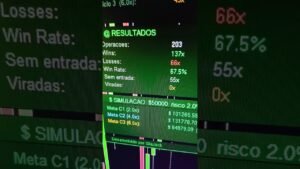 simulação  do ano 2025 na tecnica da fimathe com robo de automação #fimathe #trader #shorts