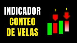 Te comparto MI INDICADOR de CONTEO DE VELAS y te explico cómo usarlo