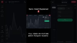 The Deriv Heist.😱What Really Happened!!