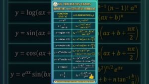 UGTRB Maths Quick Revision: UG TRB n-th Derivatives🎯🎯