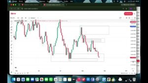 Volatility 10 (V10) Deriv – ANALYSE DU JOUR #2 : les zones à surveiller (24 Août)