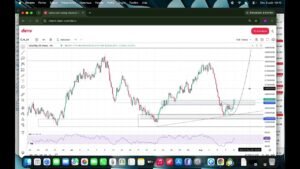 Volatility 25 (V25) Deriv – ANALYSE DU JOUR #1 : les zones à surveiller (09 Août)