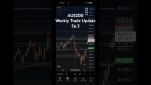 Weekly Trade Update Ep.2