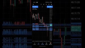 XAUUSD Gold Day Trade  ||  Real Trade Setup #crypto #trading #forexlive