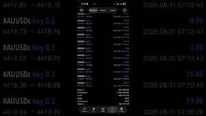 Xauusd live robot