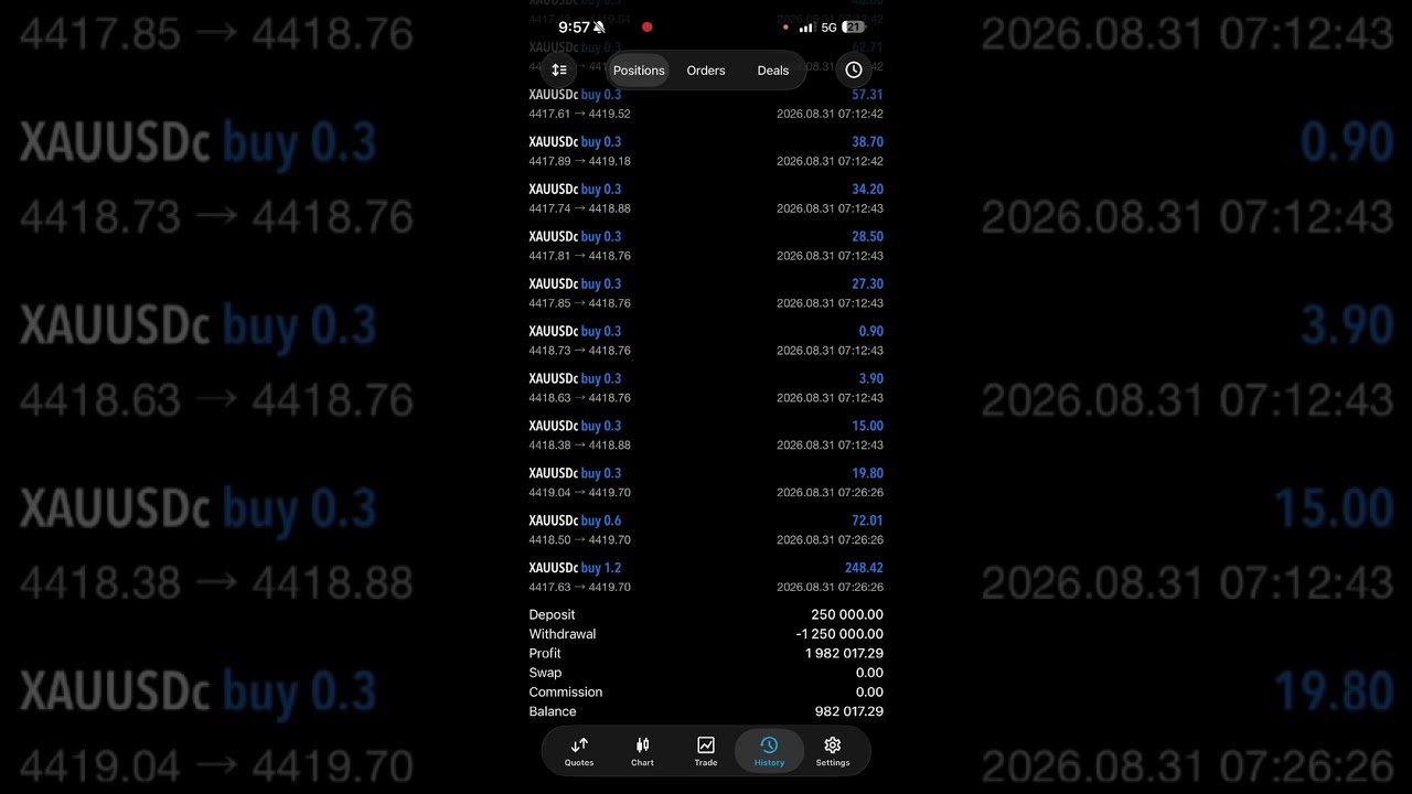 Xauusd live robot