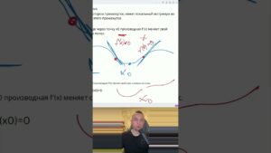 Производная и локальный минимум как найти