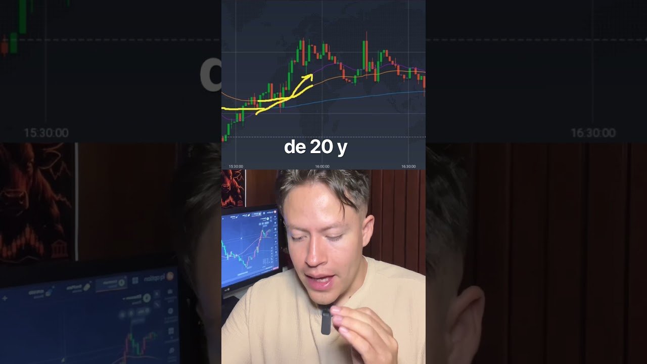 🚀 3 medias móviles EMA para incluir en tu estrategia de Trading¡