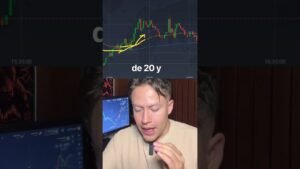 🚀 3 medias móviles EMA para incluir en tu estrategia de Trading¡