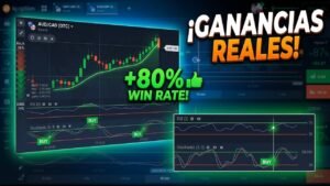 🚨 ESTRATEGIA IQ OPTION 1 MINUTO | 80% DE EFECTIVIDAD 🔥 ¿REALMENTE FUNCIONA?