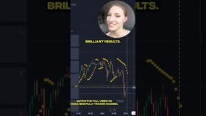 🎯 ¡La estrategia de opciones binarias más precisa para Quotex! $217,521 de GANANCIA ENORME