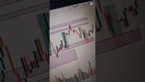 1 DAY TRADES IN REAL ACCOUNT
