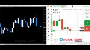 100% Non-Repaint MT4 Indicator for Binary Trading | Download (quotex-iq option) 🔥