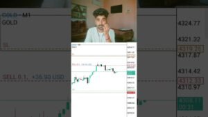 1st Trade of this week day1 #daytrading #daytrader#daytrade#fxkarn