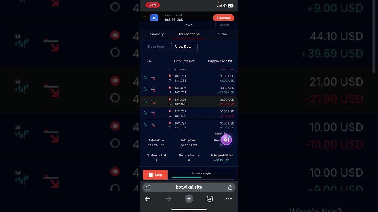 $20 to $229 #deriv #investing #india #binaryoptions