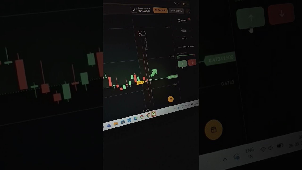 7k Profit 📈 #binomo