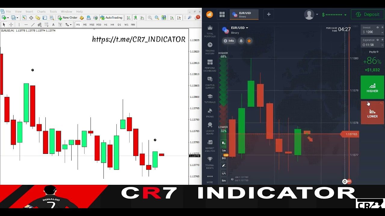 95% best Indicator MT4 for Binary trading|How to Trade on iq option  and win every trade on iqoption