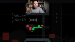 A grande vantagem do rendimento pré-definido no day trade