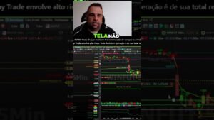 A Verdade Sobre Operar com Cálculo Exato no Mini Índice ⚡ #DayTrade