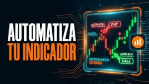 Abre Operaciones Automáticas en IQ Option con cualquier indicador
