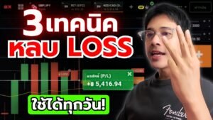 เลิกเดากราฟ! แล้วใช้ 3 เทคนิคนี้ มือใหม่ IQ OPTION ควรใช้ก่อนเข้าเทรดทุกครั้ง! | 8xTrade TURKLIFE
