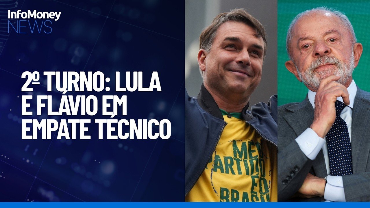 AtlasIntel: Flávio tem 47,2% e Lula, 46,8%, em empate técnico no 2º turno | InfoMoney News